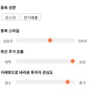 11650-7-6-3 이미지