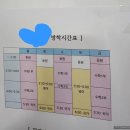 연세학원 | 불당동영어학원, 드디어 인생 학원을 찾았다! 연세와이즈 불당본원 솔직 후기