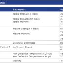 에스엔씨 이미지