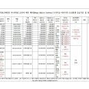 플랜비즈글로벌