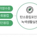 탄소중립포인트 가입 일상 속 탄소중립 실천이 혜택으로 이미지