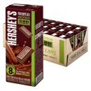 허쉬허쉬 이미지