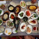 신신강원도수산