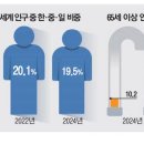 칠성대형정비