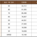 카페마스타 이미지