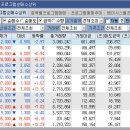 평화산업가스 이미지