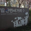 발안만세길 이미지