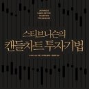 한미슈퍼 이미지