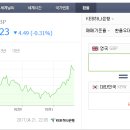 허벌스타