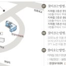 (5/14 토요특강) '코칭시연 및 코칭설명회'- 이미지