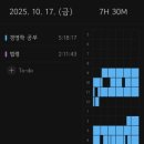 노스커피장전점