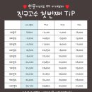 담아직구