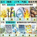 周易주역-“당신 미래 占점치는 책 아니다”, 도올 曰 ‘周易주역’, 세상을 이해하는 본질 역(易)이란?, 周易주역, 옛사람의 세계관)/ 이미지