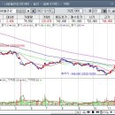 LG생활건강 주가 상승 이유 &#34;새해 생필품 최대 18% 인상&#34; 이미지