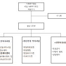 대길인력
