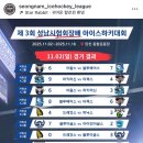블루바우어