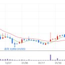 에이진바이오 이미지