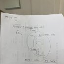 대한산업보건협회대구경북지역본부 이미지