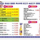 통큰고기 - 남구 봉월로102번길 40-6 | 통큰고기