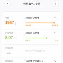 리베르여성병원 이미지