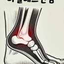 망원경희한의원 이미지