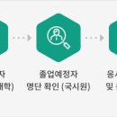 첨복로 이미지