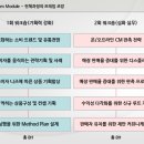CM기획 - 용인시 기흥구 | CM기획