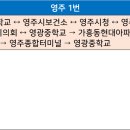 대학1번약국 이미지
