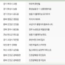 감삼동350 이미지