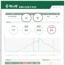 책나무만촌네거리독서논술학원