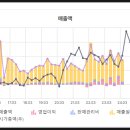 에스제이디 이미지