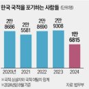 매경이 전하는 세상의 지식 (매-세-지, 10월 22일) 이미지