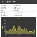 탄동천-2 이미지