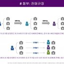 필그린 스크린 골프장 이미지