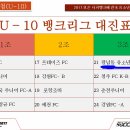 충주FCK
