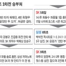 만수 조선일보