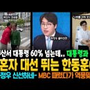 혼자 대선 뛰는 한동훈이~ 부산서 대통령 60%가 넘는데..대통령과 '맞짱' ㅋㅋ 하정우 신선하네~ MBC 때렸다가 역풍맞은 국힘 이미지