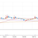 (주)광명전기 이미지