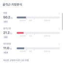 (주)코끼리