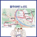 구점촌교 입구(2) 이미지