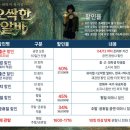 부산 연극 볼거리 경성대 초콜릿팩토리 뮤지컬 오싹한 알바