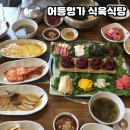 홍성한우명가생고기 | 광주 우산동 맛집 어등명가 식육식당, 한우생고기와 생고기비빔밥 제대로 즐긴 곳
