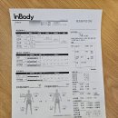 동화동 작은도서관 이미지