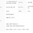 돌곶이로40길 이미지
