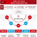 민정보통신 전자신문