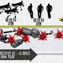 장수(익산) 프레시안