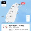 대만 규모 7.0 지진 발생 이미지