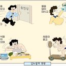 디앤에프병원 이미지