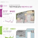 사이언스휘트니스센터 이미지