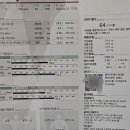 웨스트피지오짐 이미지